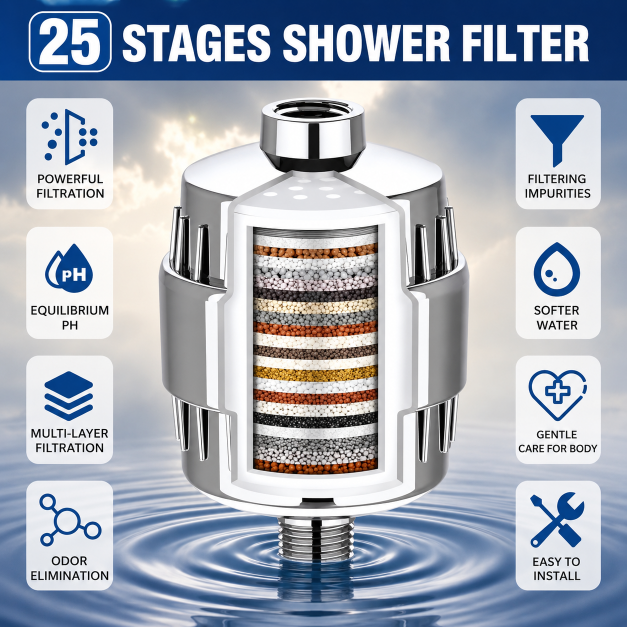 Large Water Filter-JaAmerica