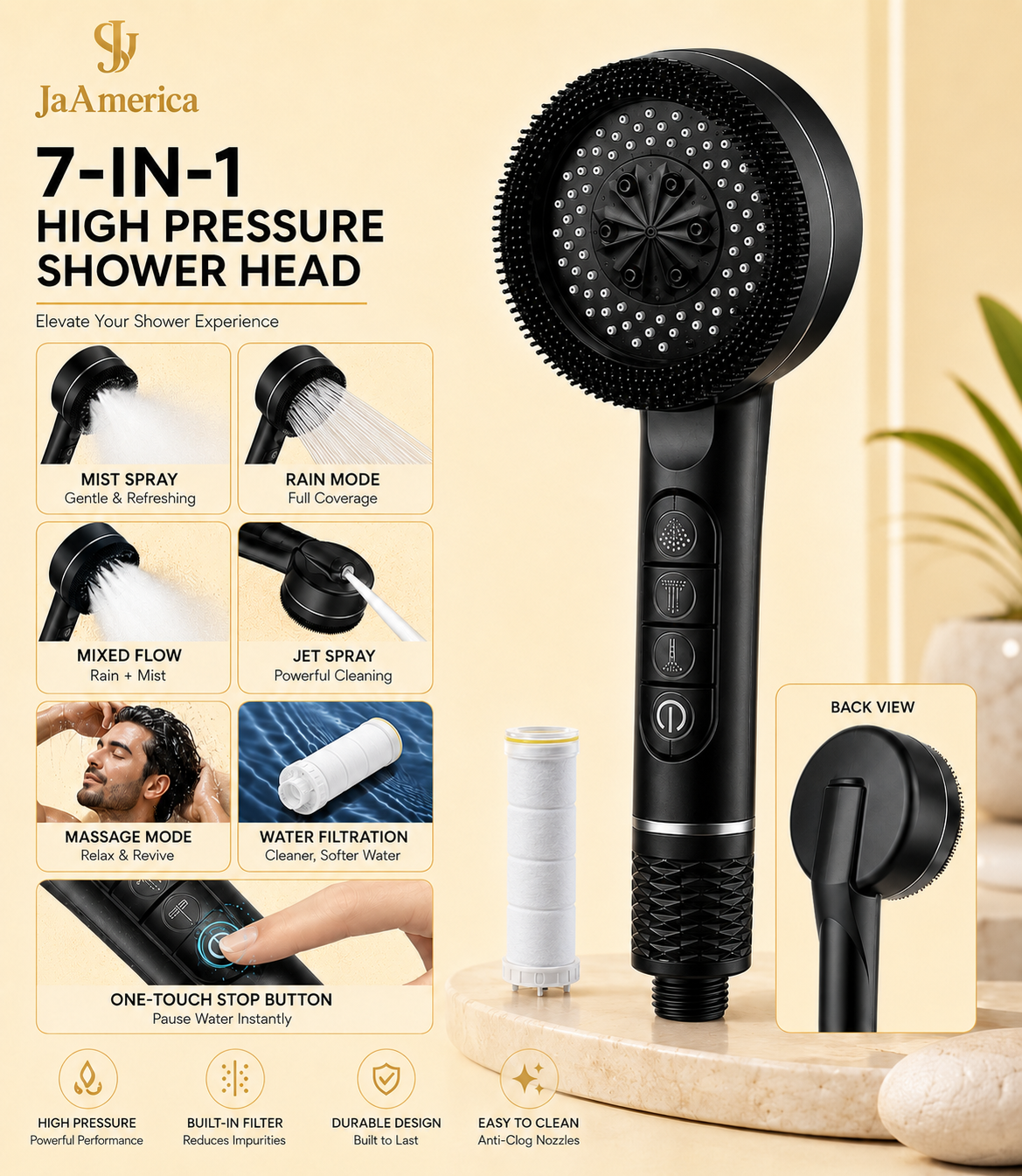 Filtered Shower Head for Hard Water | JaAmerica