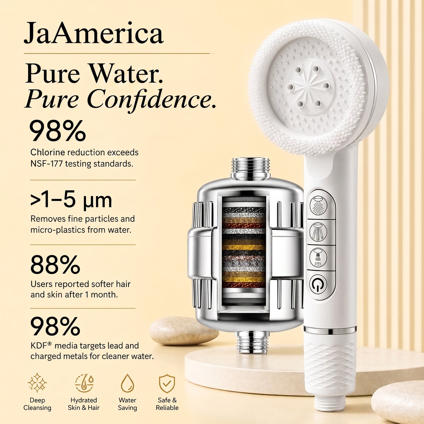 Filtered Shower Head for Hard Water | JaAmerica